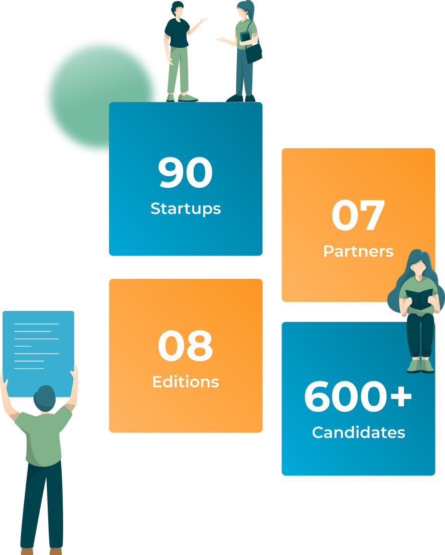 Impact statistics graphic